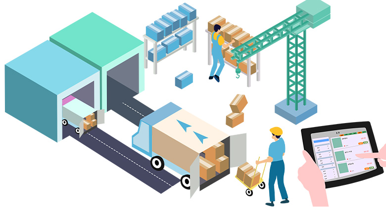 海外仓系统25021404