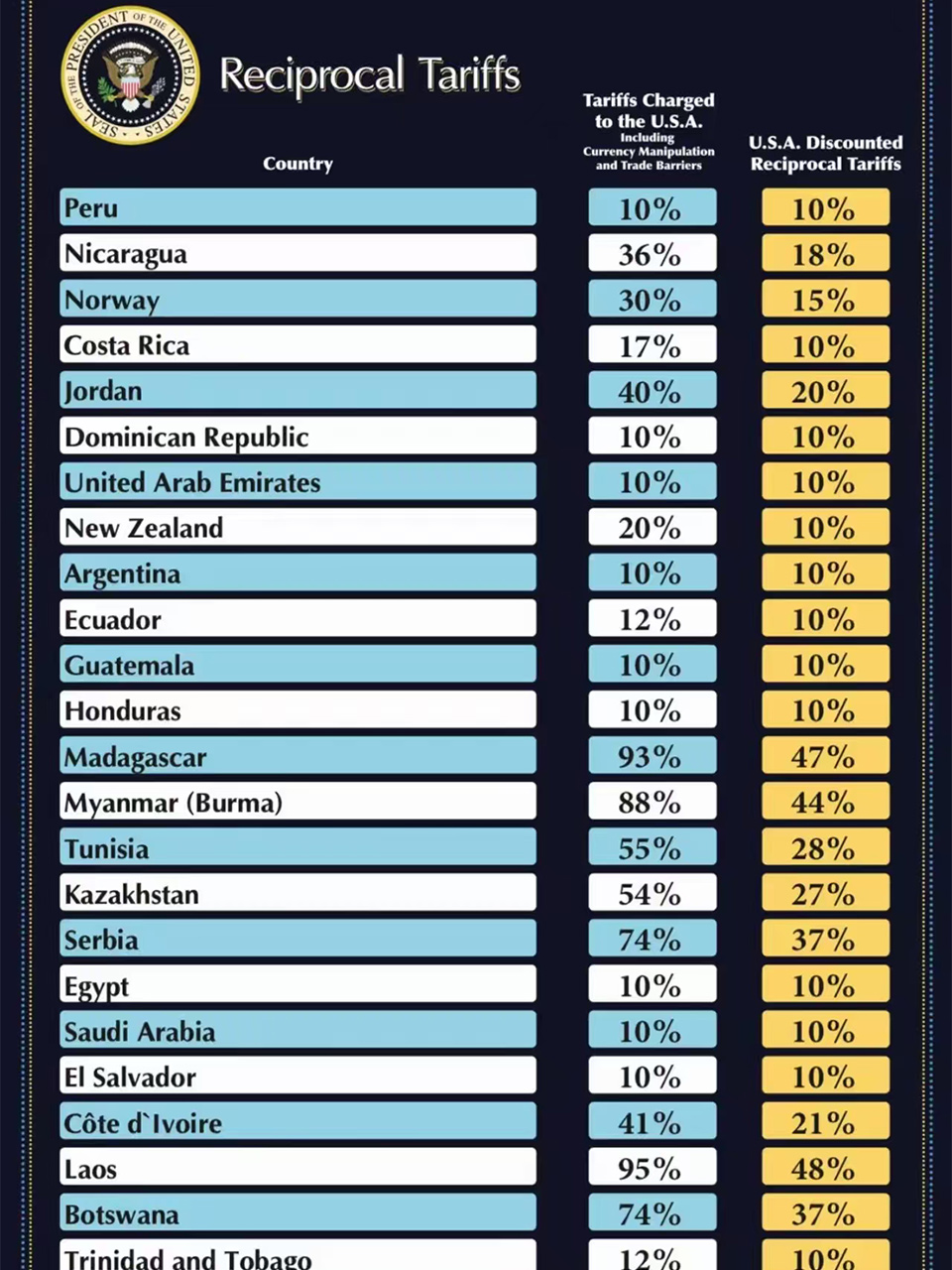 海外仓系统25040303