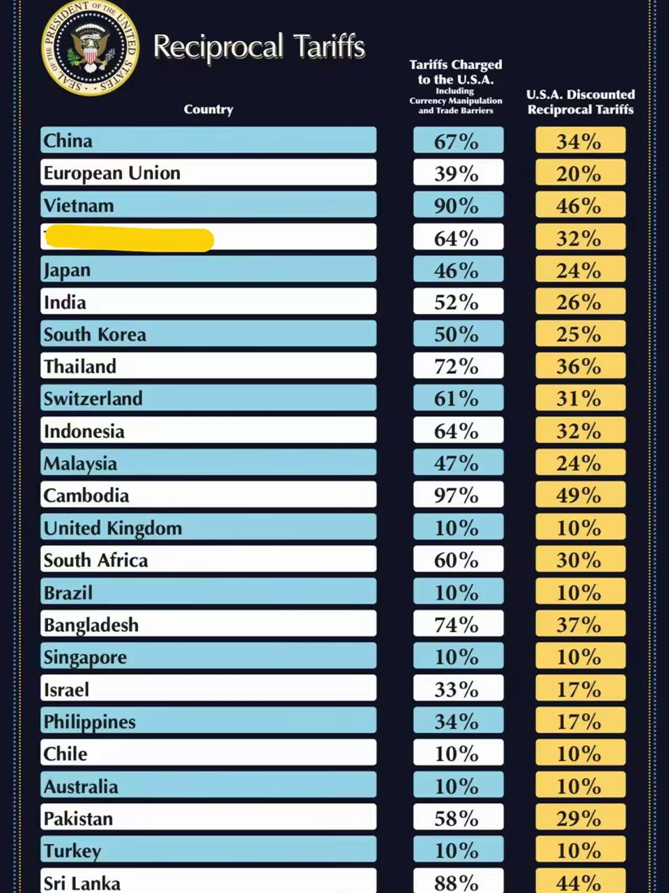 海外仓系统25040305