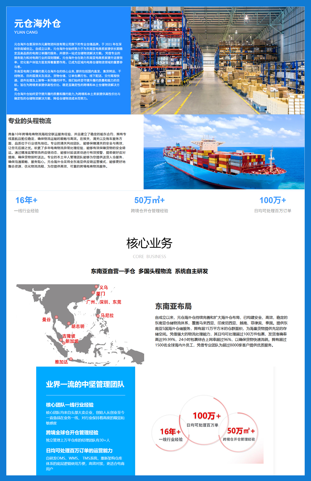 海外仓系统25051402