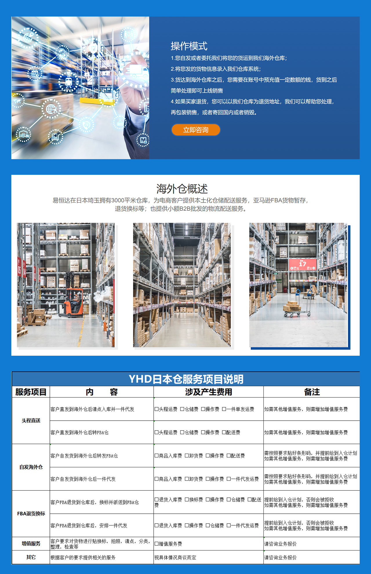 海外仓系统25051405