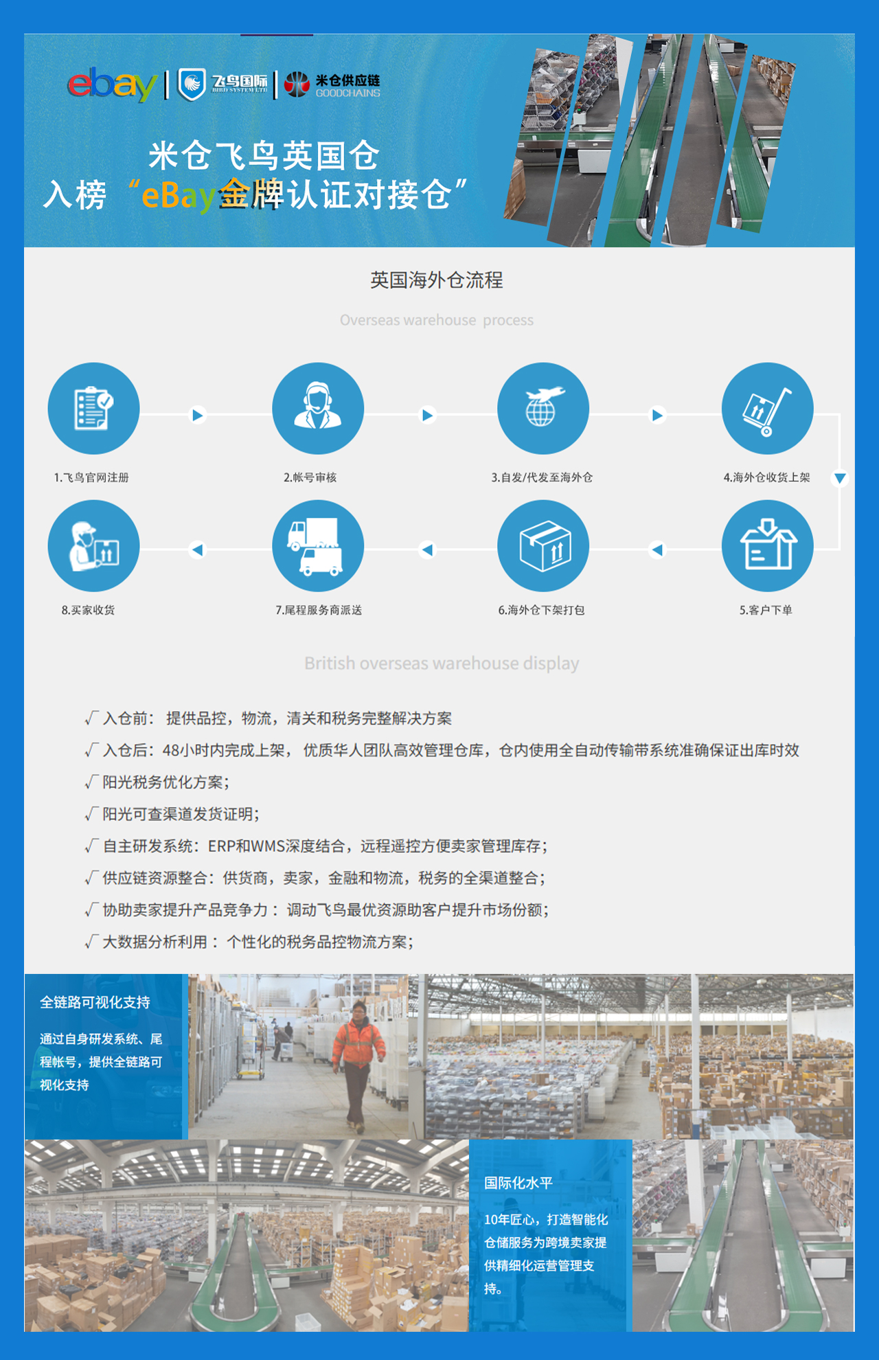 海外仓系统25052311