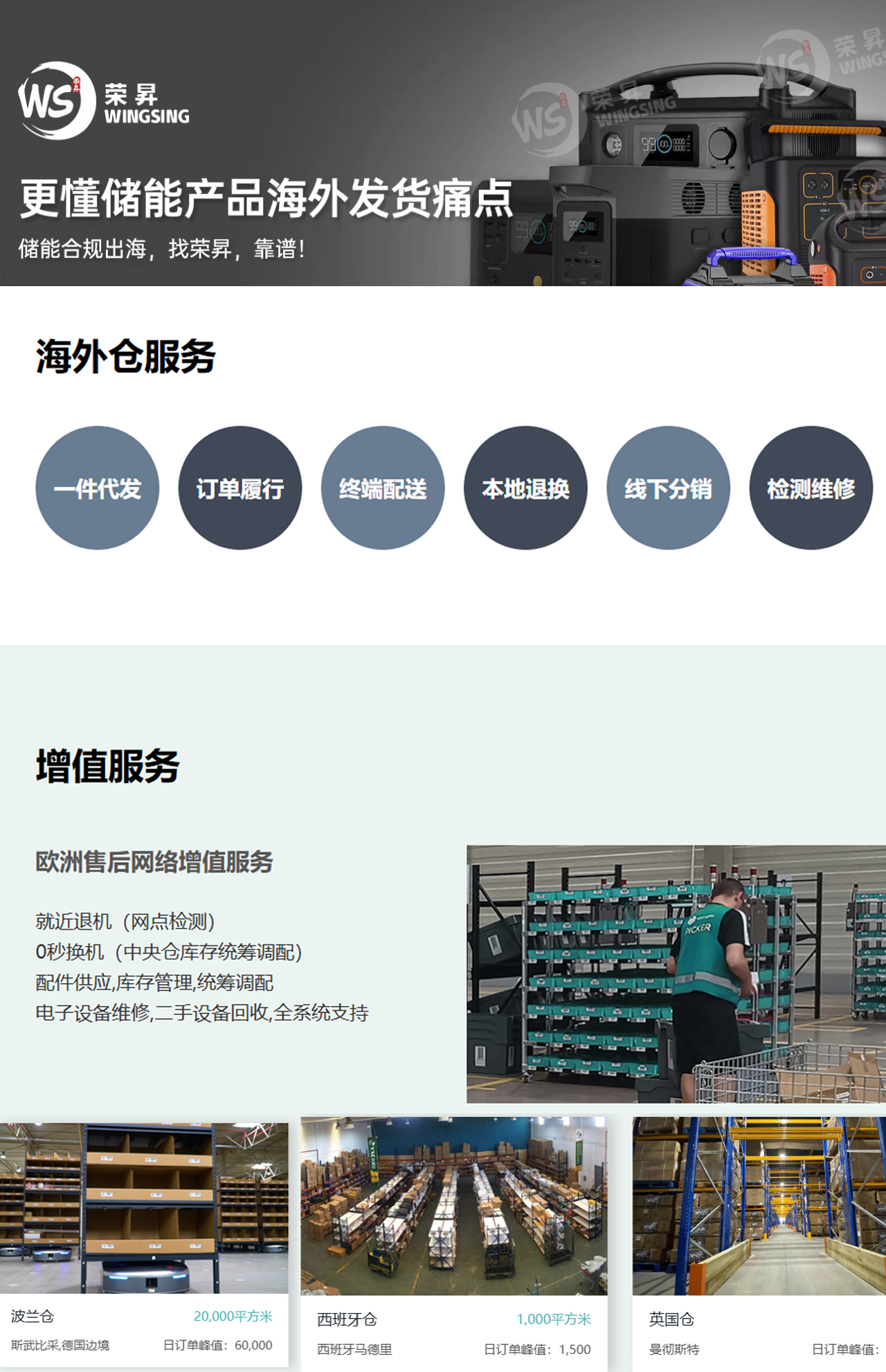 海外仓系统25070107